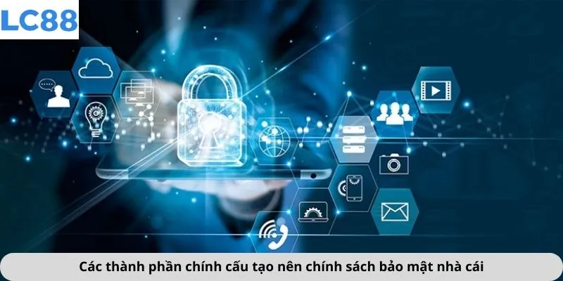 Chính Sách Bảo Mật 2 Các thành phần chính cấu tạo nên chính sách bảo mật nhà cái