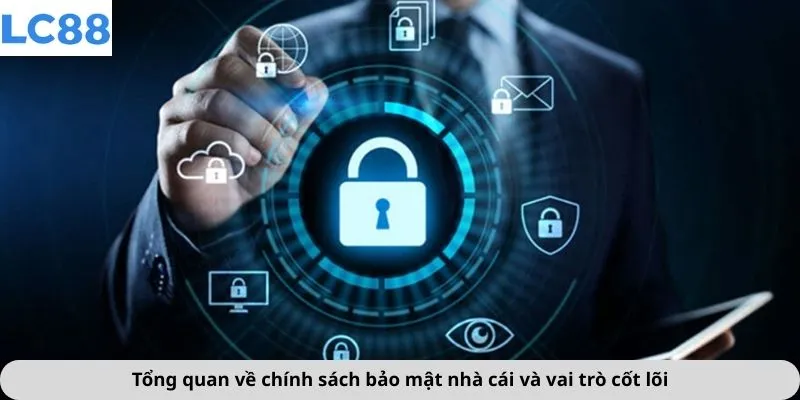 Chính Sách Bảo Mật 1 Tổng quan về chính sách bảo mật nhà cái và vai trò cốt lõi